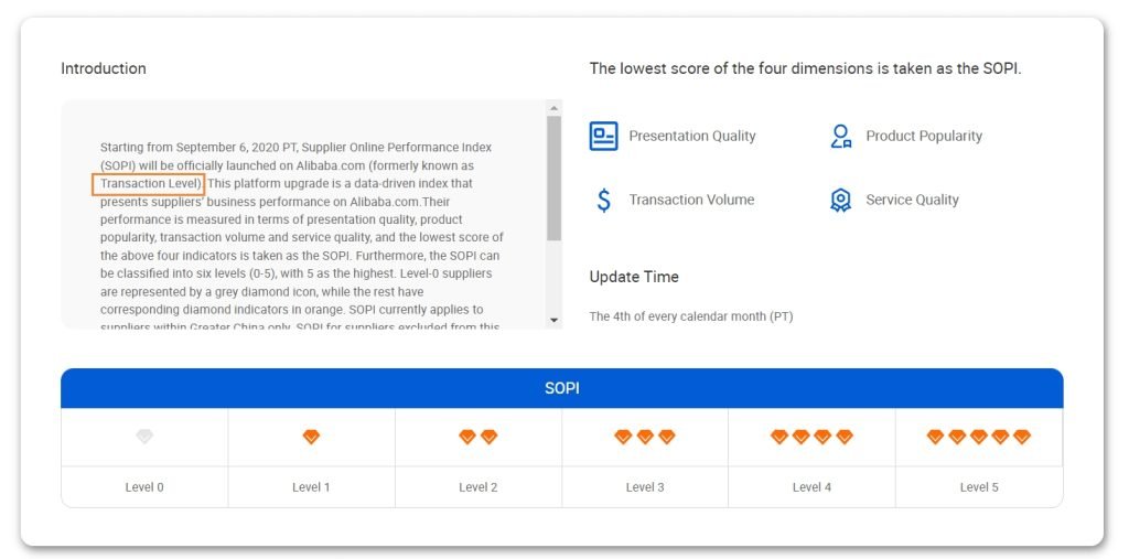 How To Know If Your Alibaba Supplier Is Legit 2024